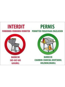 Panneau Barbecue charbon...