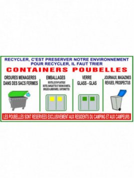 Containers tri sélectif