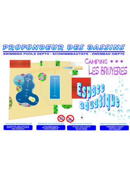 Profondeur des bassins...