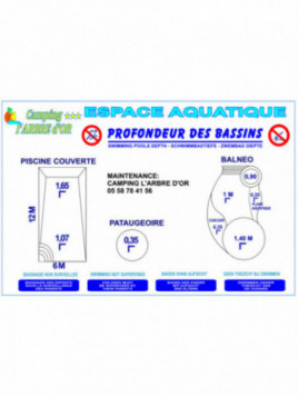 Profondeur des bassins /...