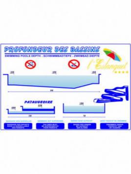 Profondeur des bassins /...