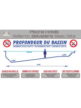 Profondeur des bassins /...