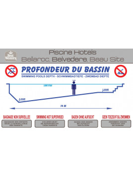 Profondeur des bassins /...