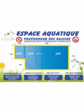 Profondeur des bassins /...