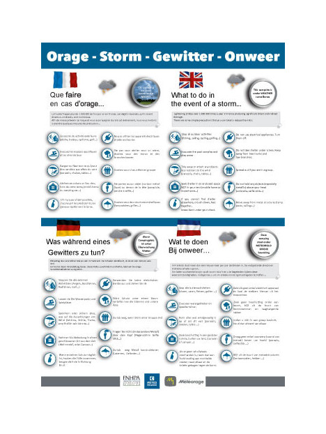 Consignes Orage en 4 langues