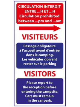 Indications visiteurs