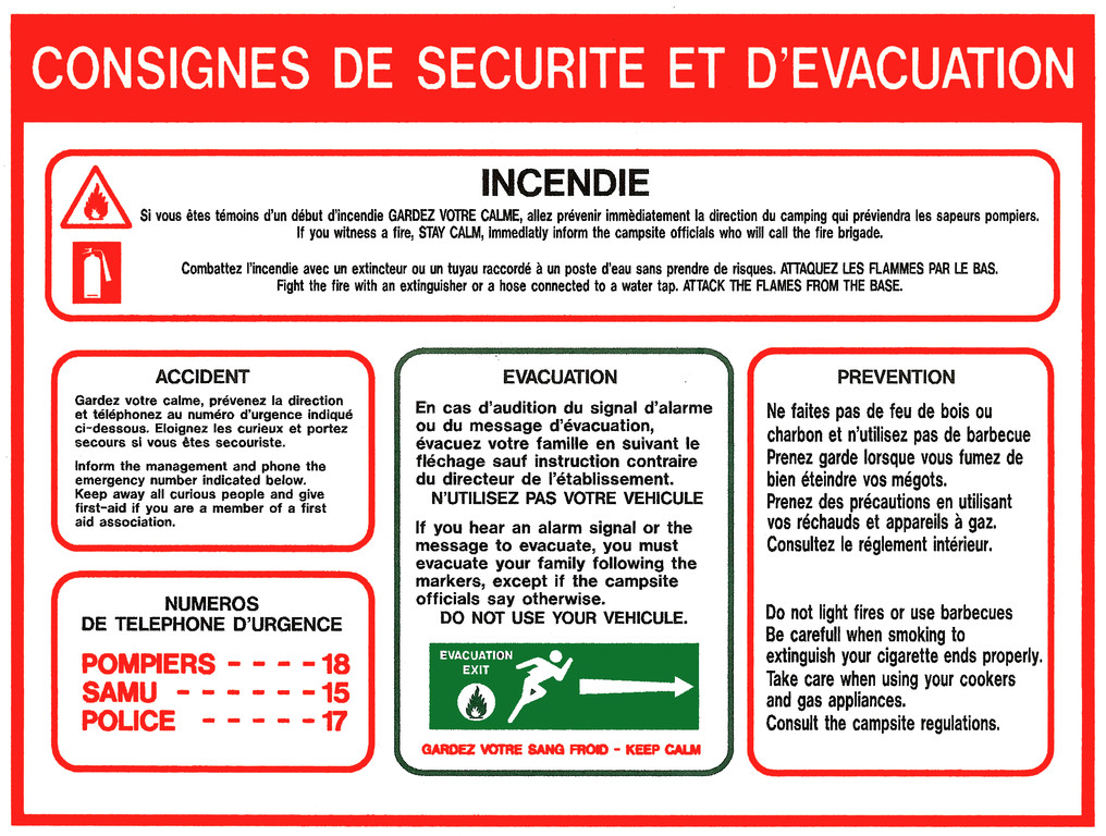 Panneau incendie - inondation - tempête
